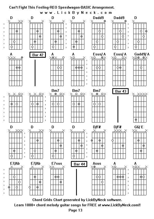 Chord Grids Chart of chord melody fingerstyle guitar song-Can't Fight This Feeling-REO Speedwagon-BASIC Arrangement,generated by LickByNeck software.